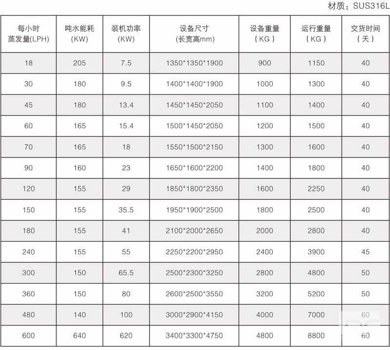 低温热泵型C (3)